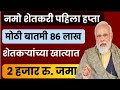 अखेर शेतकऱ्यांना मिळाले 2 हजार नमो शेतकरी सन्मान योजना पहिला हप्ता वितरित नरेंद्र मोदी