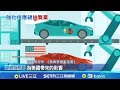 台積電與國際合作