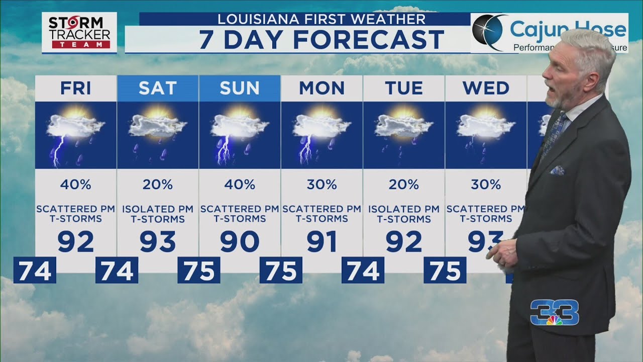 Weather Forecast for Baton Rouge – 6/26/25: Summer Heat Continues for the Baton Rouge region.