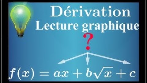 Function • Derivation • Determine a, b, c such that f(x)=ax+b√x+c • First S • A classic!