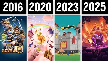 Loading Screen Evolution - Clash Royale (2016 - 2025) | Rock & Rule Season 76