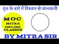 वृत्त के बारे में विस्तार से जानकारी "Information of Circle" by Mitra Sir #mitraonlineclassses