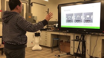 Hand Gesture based Power Point Slide Control