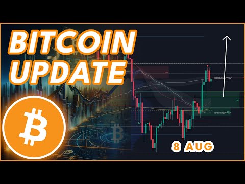 Video preview for BITCOIN BTC PRICE PREDICTION 2025