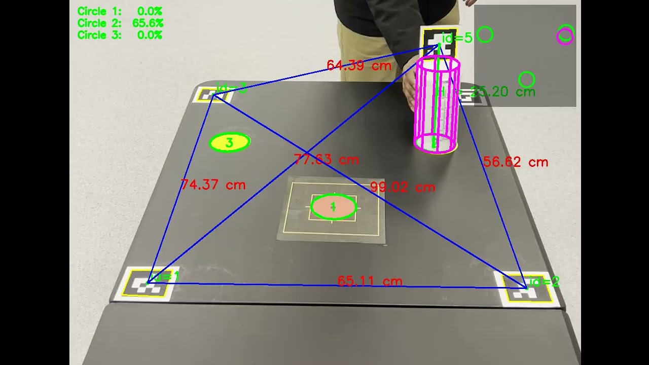Real‑Time AprilTag Cylinder Tracking with 2D/3D Overlap Visualization (Work in Progress)