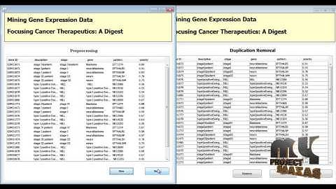 Mining Gene Expression Data Focusing Cancer Therapeutics: A Digest | Final Year Projects 2016