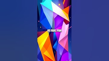 Mastering Element Animations in Canva for Engaging Designs