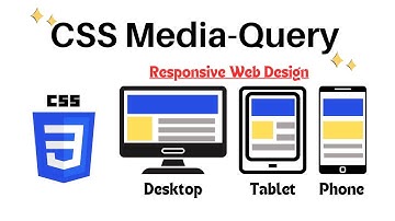 CSS @Media Queries in Tamil| CSS Responsive Website Design Tutorial in Tamil | CSS Tutorial in Tamil
