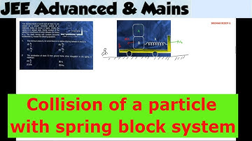 11) Physics | collision of particle with spring block system that is connected to a wall