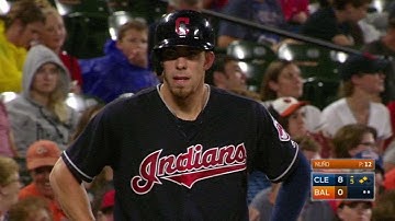 CLE@BAL: Jackson hits an RBI double to right field