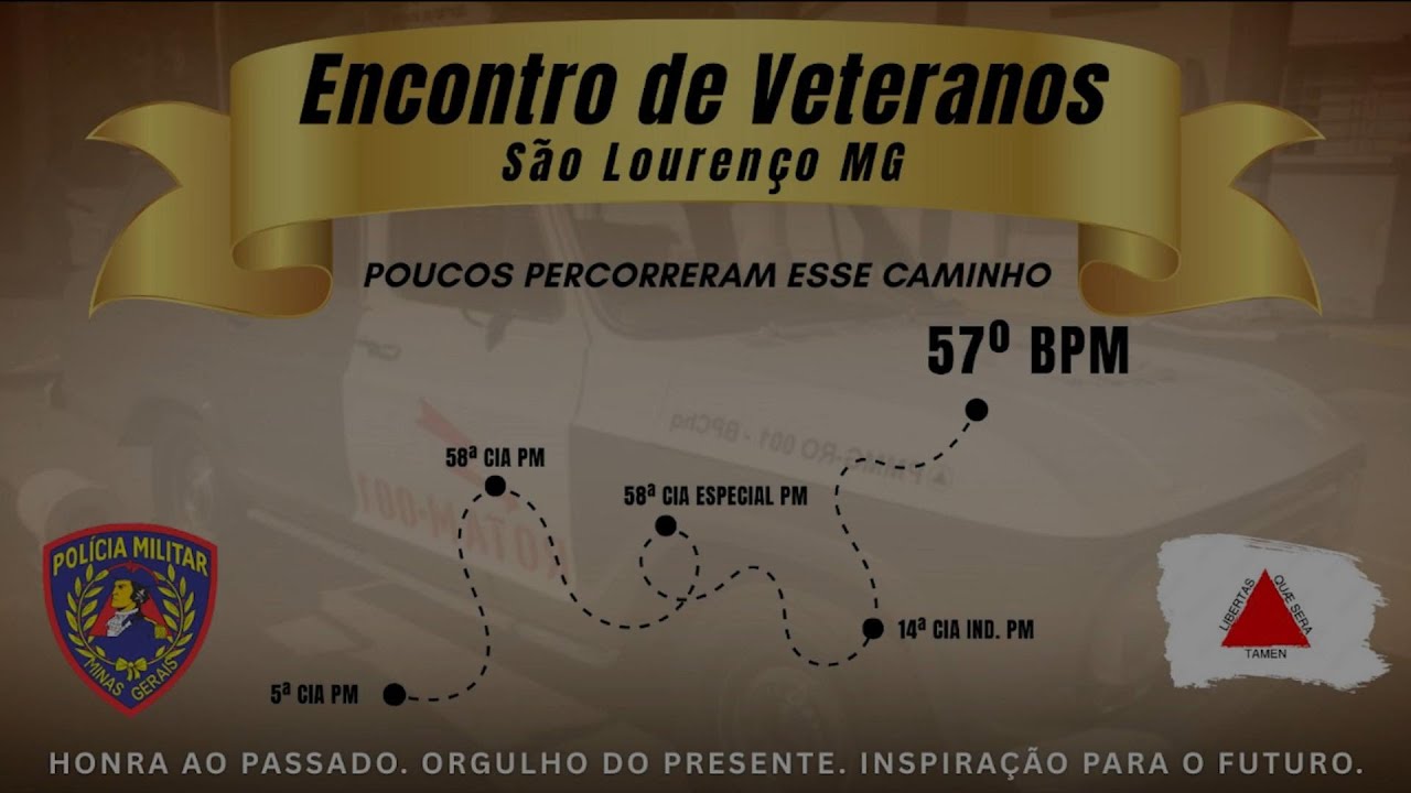 Veteranos são pessoas com longa experiência, vivência e conhecimento profundo em uma área