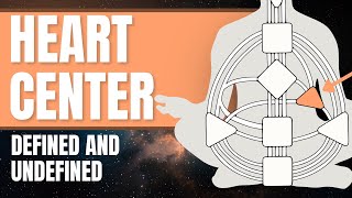 Heart center: Defined & Undefined