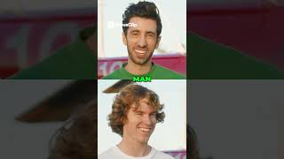 Danny Duncan's $150M Empire  From Homeless to Success Profile