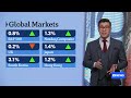 Telstra shares tumble, ASX snaps four-day losing streak | Finance Report | ABC NEWS
