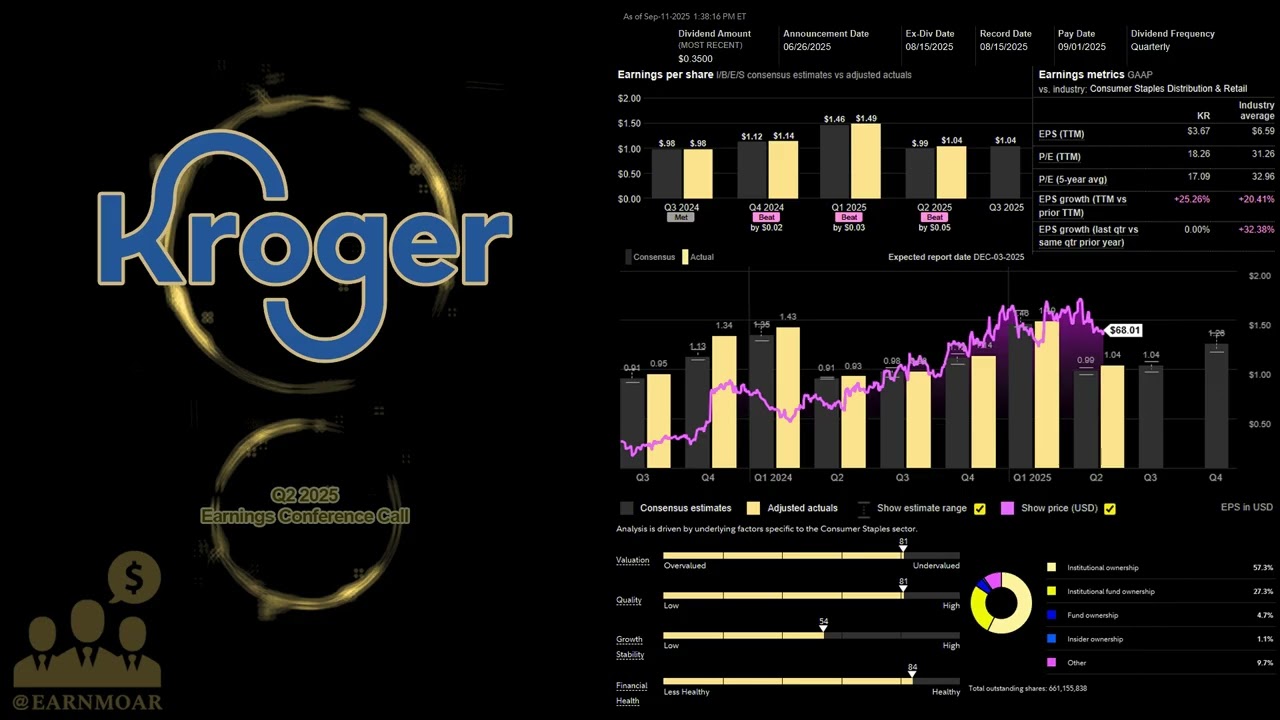 $KR Kroger Q2 2025 Earnings Conference Call