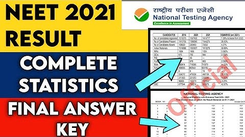 NEET 2021 Result Complete Statistics | NEET 2021 Final Answer Key | NEET 2021 Latest News Today
