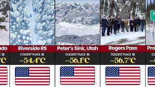 Coldest Places in the United States 2026 🇺🇸🌨️❄️