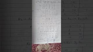 BSc 1st year Maths major- 1 /paper first imp questions with solution