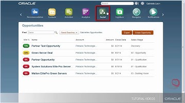 Cross-Product Features | Engaging Colleagues Through Oracle Social Networking