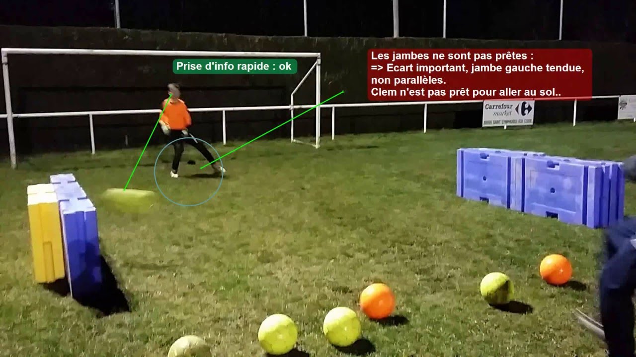 Entrainement spécifique de Gardien Arrêts réflexes