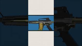 AR-15 vs AK-47 🔥 Power ya Precision? Sach kya hai!