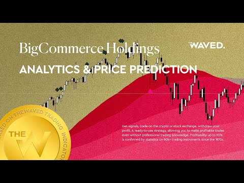 BigCommerce Holdings forecast, (BIGCOMMERCE HOLDINGS, INC. - SERIES 1) analysis today and 2024. Bigc