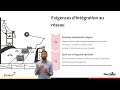 Chap 2   Types d'Installations Photovoltaïques 1080p