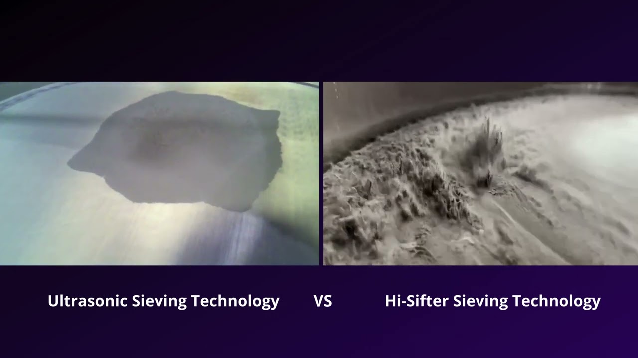 Metal Powder Sieve Machine - Sieving Metal Powders on Hi Sifter by Elcan Industries