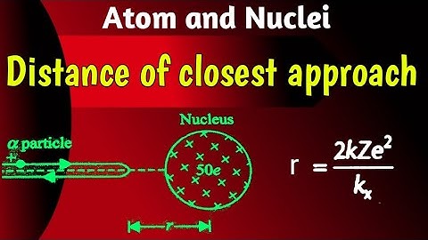 Distance of closest approach.