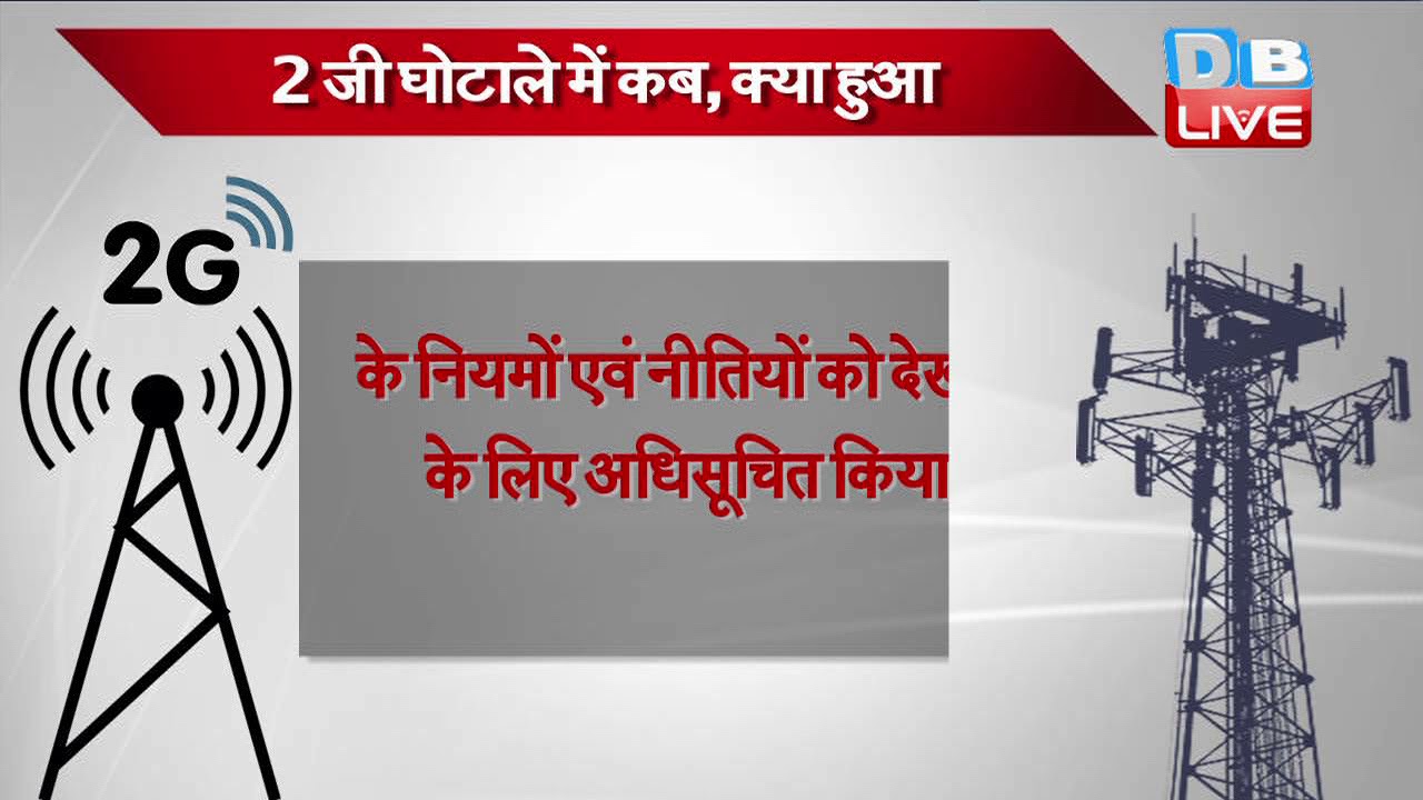 2g Rasa 2G घोटाले में कब, क्या हुआ | 2G spectrum scam: Full case history |DMK ...