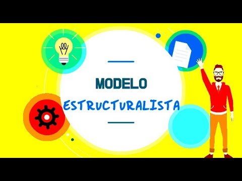 Descubrir 77+ imagen modelo economico estructuralista