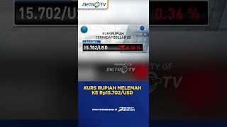 Kurs Rupiah Melemah ke Rp15.702/USD #shorts