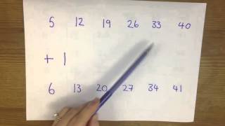 how to win the powerball lottery mathematically
