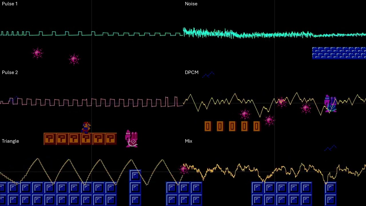 [2A03] Astral World - Stage Clear theme