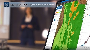 DREAM Dynamic Raster Visualization
