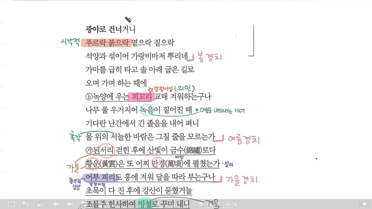 2027 수능특강 문학 6 면앙정가