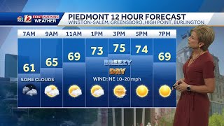 Sunshine returns, comfortable days ahead