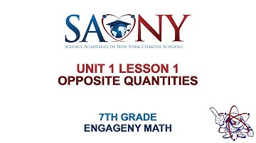 7th Grade EngageNY Math -  Unit 1 Lesson 1 Opposite Quantities
