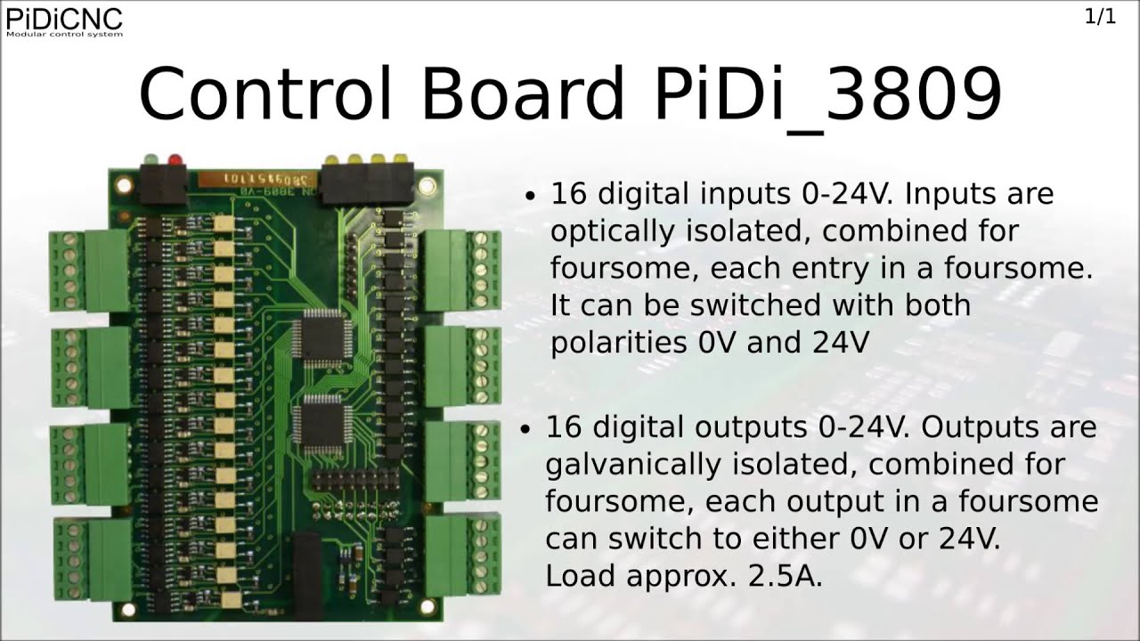 PiDi_3809 Binary IO board for Raspberry PI 2