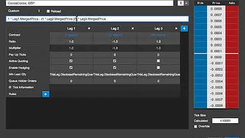 Customize Autospreader