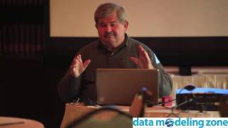 Taxonomies and Ontologies by Bill Inmon - Recap from Data Modeling Zone 2016