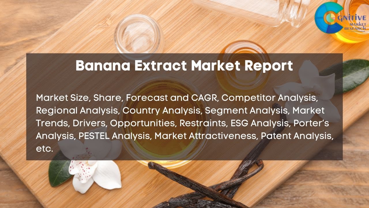 Banana Extract Market Report 2024| Forecast, Industry Trend,share Price,Market Size & Growth