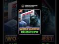 Studds IPO: Helmet Company का धमाकेदार IPO | Must Watch for Investors 🚀