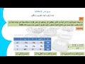اختبار مربع كأي أ م د اسيل مهدي نجم 
