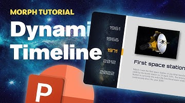 Animated Timeline - PowerPoint Morph Tutorial + FREE Presentation Template for Download ⬇️