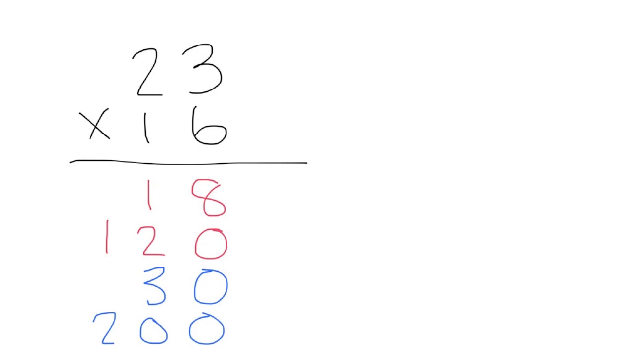 Multiplication Using Column Method Worksheet