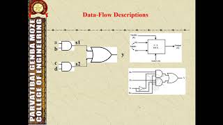 7.  data Flow description unit 1, L-5