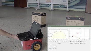 Laser-Based Obstacle Detection System using MATLAB