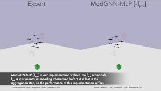 ModGNN: Expert Policy Approximation in Multi-Agent Systems with a Modular Graph Neural Network