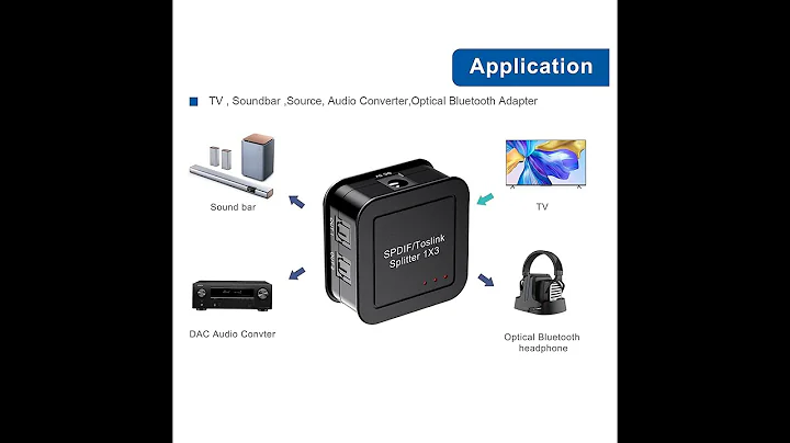 Digital Optical Audio 1x3 Splitter Digital SPDIF Toslink Optical Fiber Audio Splitter 1 in 3 Out